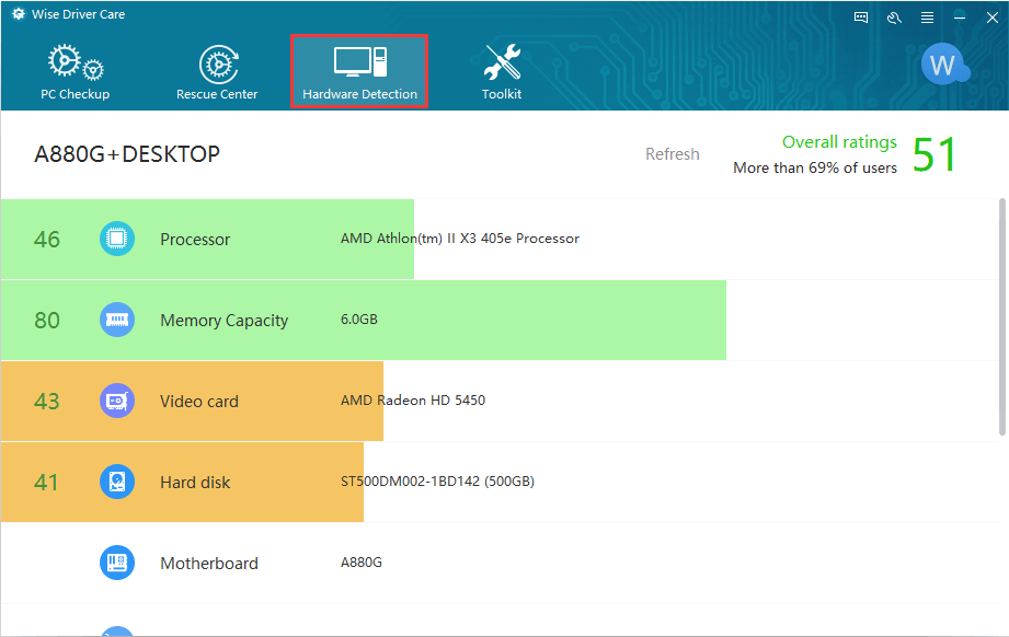 hardware detection